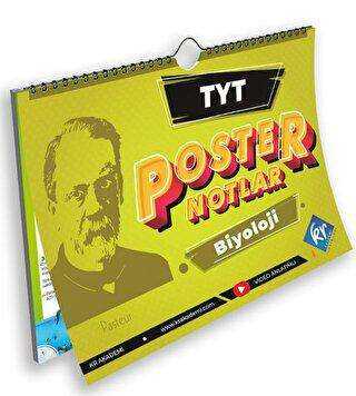 KR Akademi Yayınları TYT Biyoloji Poster Notlar